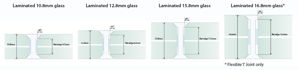 Joint sec partition de bureau en verre sans cadre | verre 6-12 mm | forme I  | tr